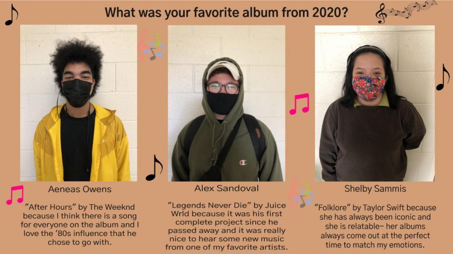 Ranked: The Top 5 albums of 2020